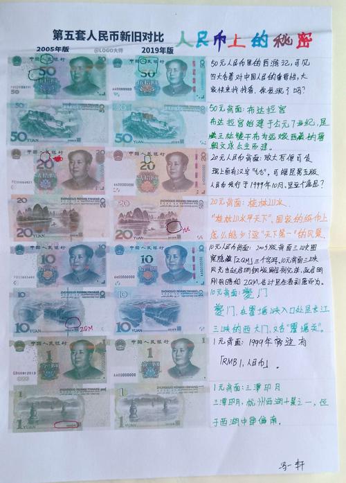 深入解析CNY币：货币码背后的货币故事